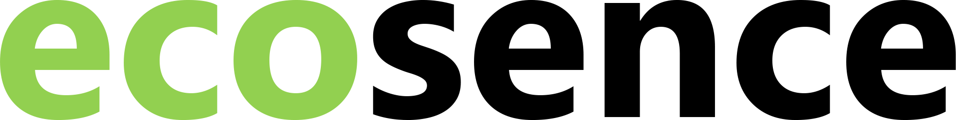 لوازم یدکی اکوسنس در شاهین یدک